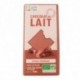 DEGUSTATION LAIT