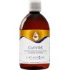 CUIVRE