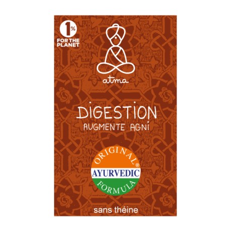 DIGESTION