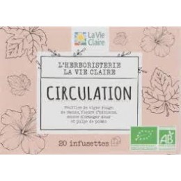 INFUSION CIRCULATION