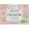 INFUSION CIRCULATION